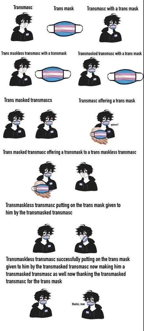 Transmasxxing rule