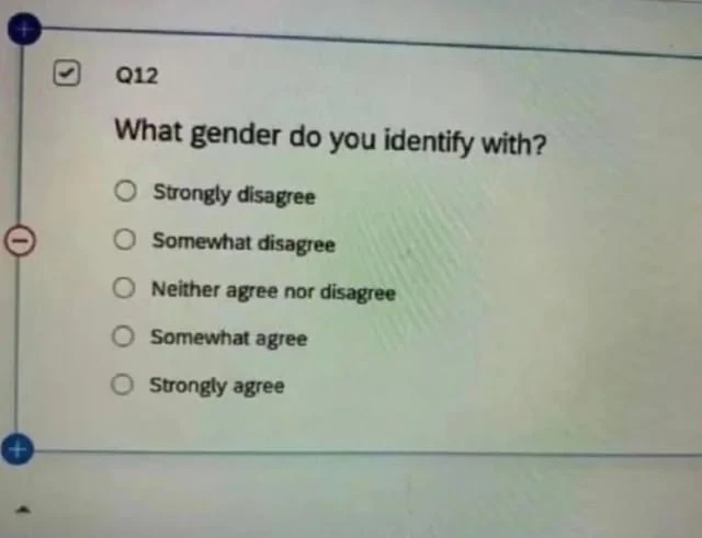 Question: "What gender do you identify with?". Possible answers: Strongly disagree; Somewhat disagree; Neither agree nor disagree; Somewhat agree; Strongly agree;