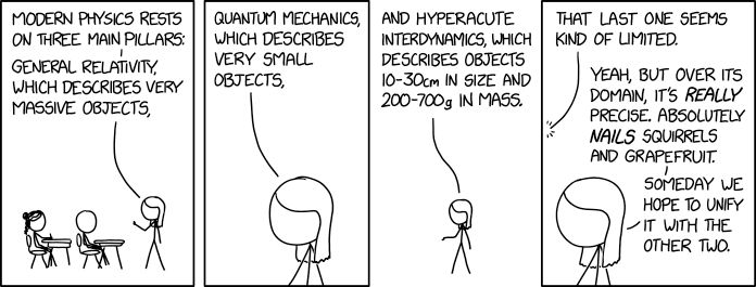 Our models fall apart where the three theories overlap; we're unable to predict what happens when a nanometer-sized squirrel eats a grapefruit with the mass of the sun.